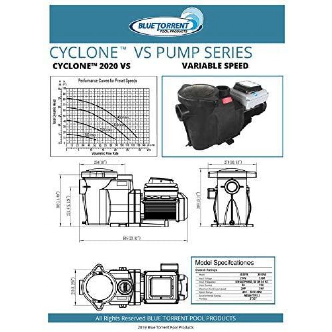 Blue Torrent Cyclone 1.5 HP Variable Speed Pump for In Ground Swimming Pools