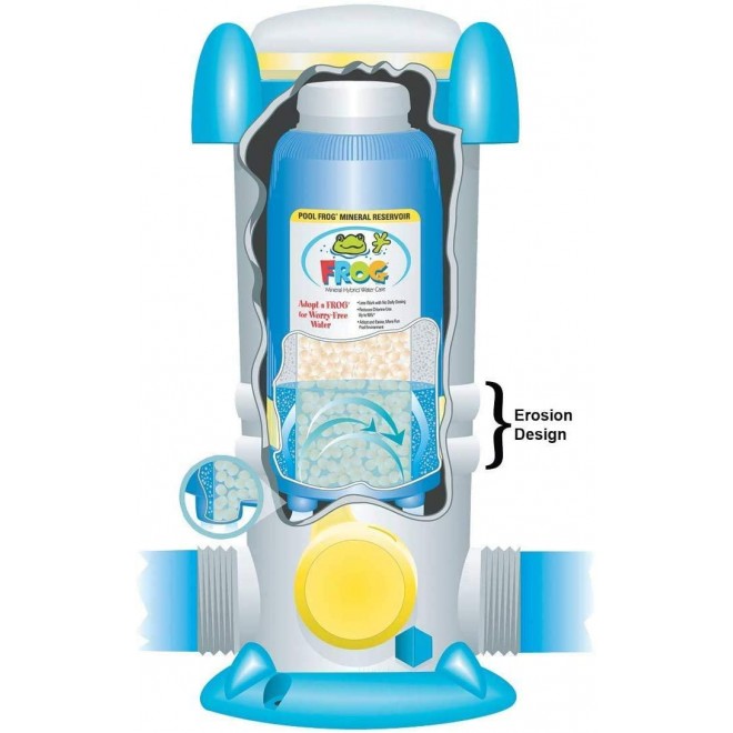 Pool Frog Bac Pac Chlorine Cartridge Refill 12-Pack – Model 5051 Fits Pool Frog 6100, 5400, 5100, 5200, 5600 (with Bonus Pool Frog Test Strip 50 Pack)