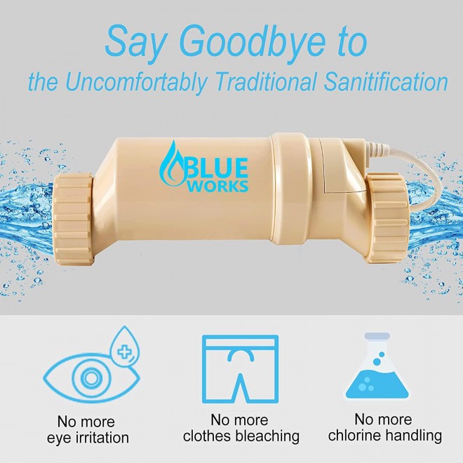 BLUE WORKS Salt Cell Model Number: BLW1T15H, Compatible with Hayward Aquarite Salt Cell Model Number: T-CELL-15 for Salt Pool | Cell Plates Made by USA Manufacturer