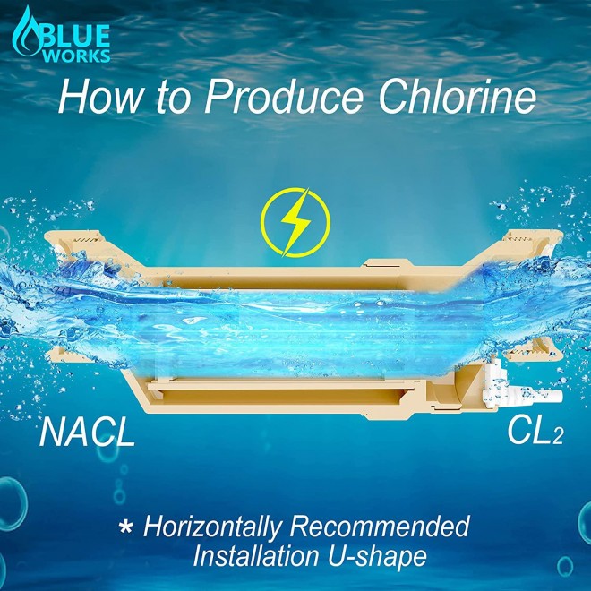 BLUE WORKS Salt Cell Model Number: BLW1T15H, Compatible with Hayward Aquarite Salt Cell Model Number: T-CELL-15 for Salt Pool | Cell Plates Made by USA Manufacturer