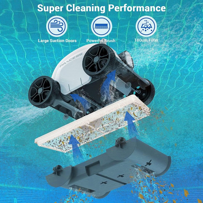 PAXCESS Cordless Automatic Pool Cleaner, Robotic Pool Cleaner with 5000mAh Rechargeable Battery, 60-90 Mins Working Time, IPX8 Waterproof, Lightweight, Good for Cleaning In-Ground/Above Ground Pool