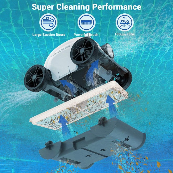 PAXCESS Cordless Automatic Pool Cleaner, Robotic Pool Cleaner with 5000mAh Rechargeable Battery, 60-90 Mins Working Time